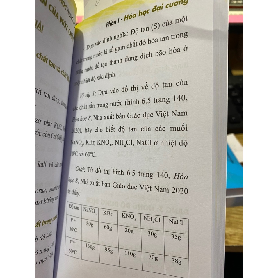 Sách - Sổ tay kiến thức hóa học trung học cơ sở ( minhlong )