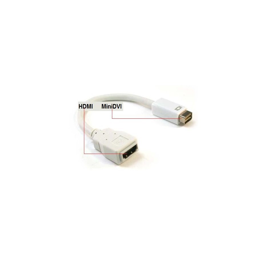 Dây chuyển Mini DVI sang HDMI