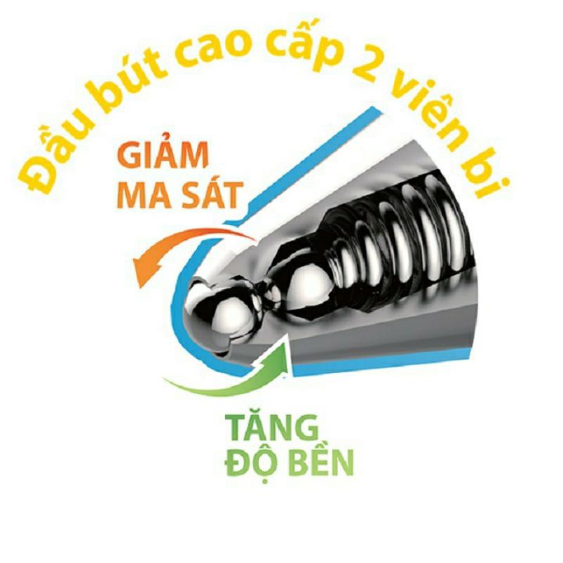 Bút gel bút mực nước 2 bi rơi không tắc mực tím