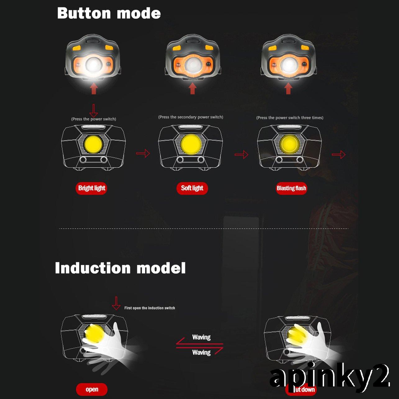 Đèn Led Đeo Trán Siêu Sáng Chống Thấm Nước Apinky2