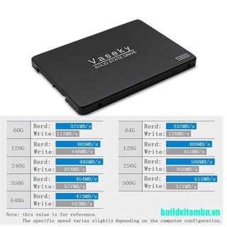 Ổ cứng ssd do-dmc) 120-512gb 2.5 '' sata iii mlc