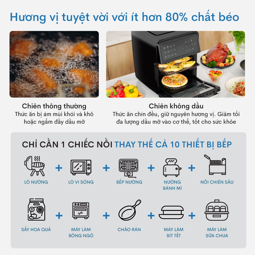 Nồi Chiên Không Dầu 12 lít AF12D, công suất 1800W, 16 chế độ cài sẵn, phủ inox không ám mùi nhựa, Bảo hành 2 năm