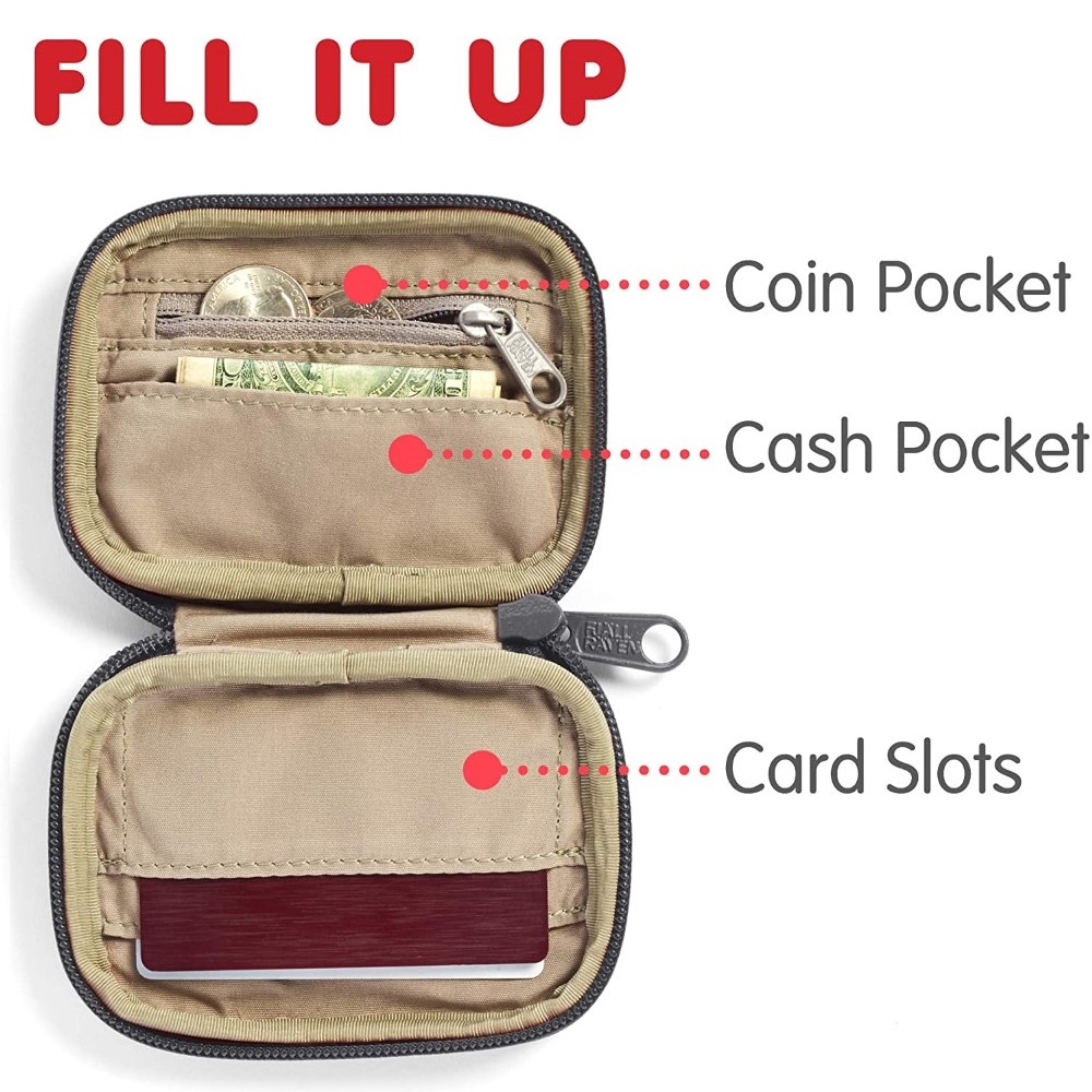 Ví mini Fjallraven Kanken Card Wallet