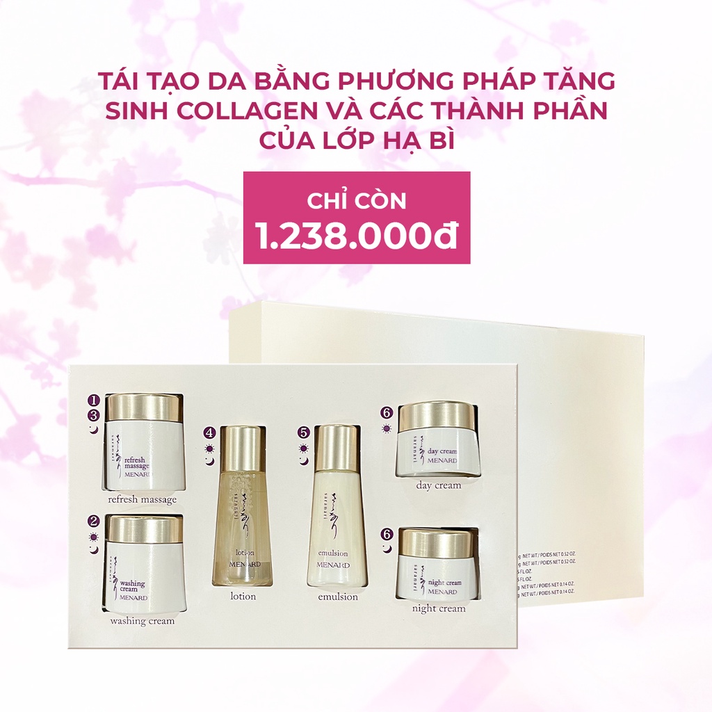 Bộ Trial Kit Menard Saranari tái tạo da bằng phương pháp tăng sinh collagen (38g)