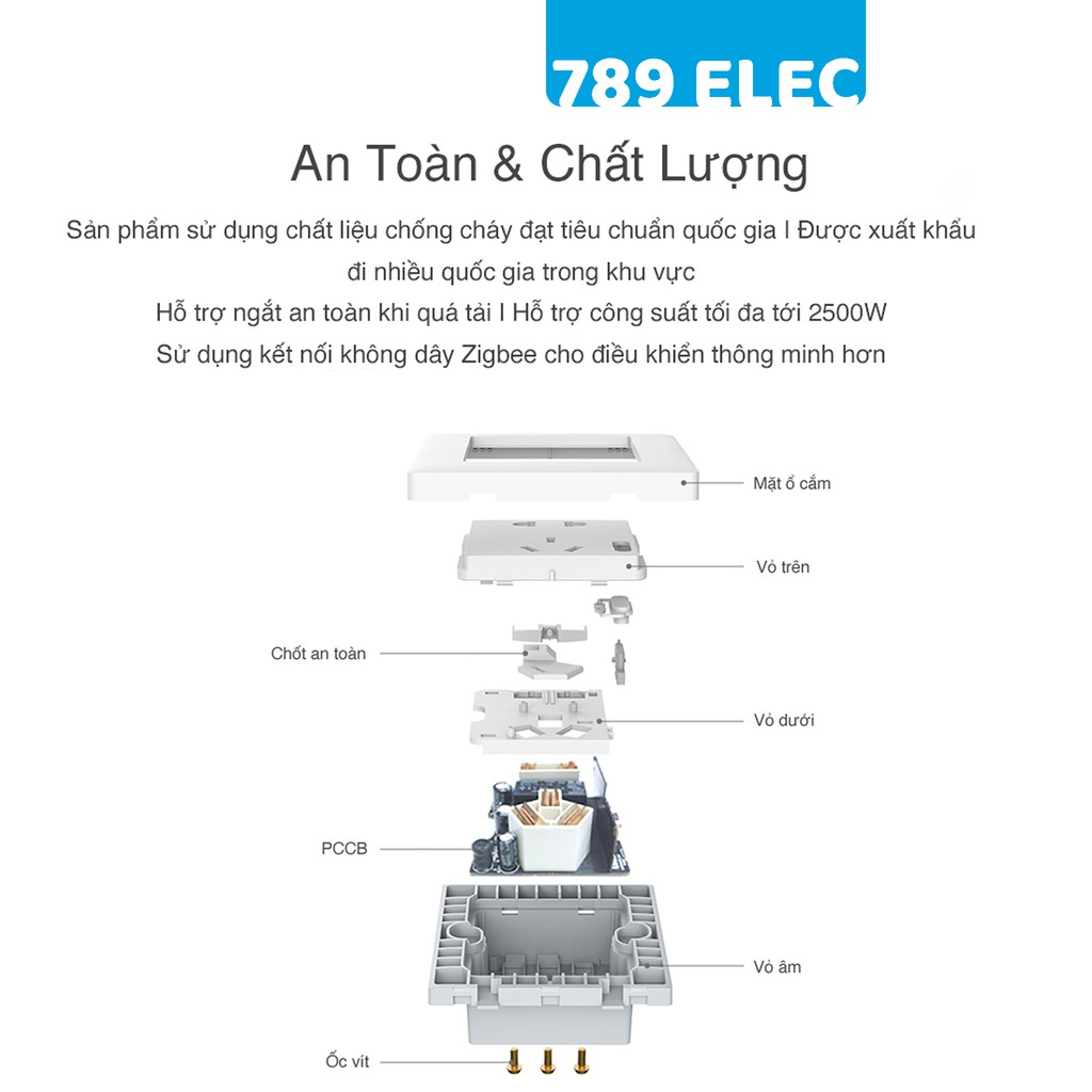 Ổ cắm thông minh Aqara Zigbee