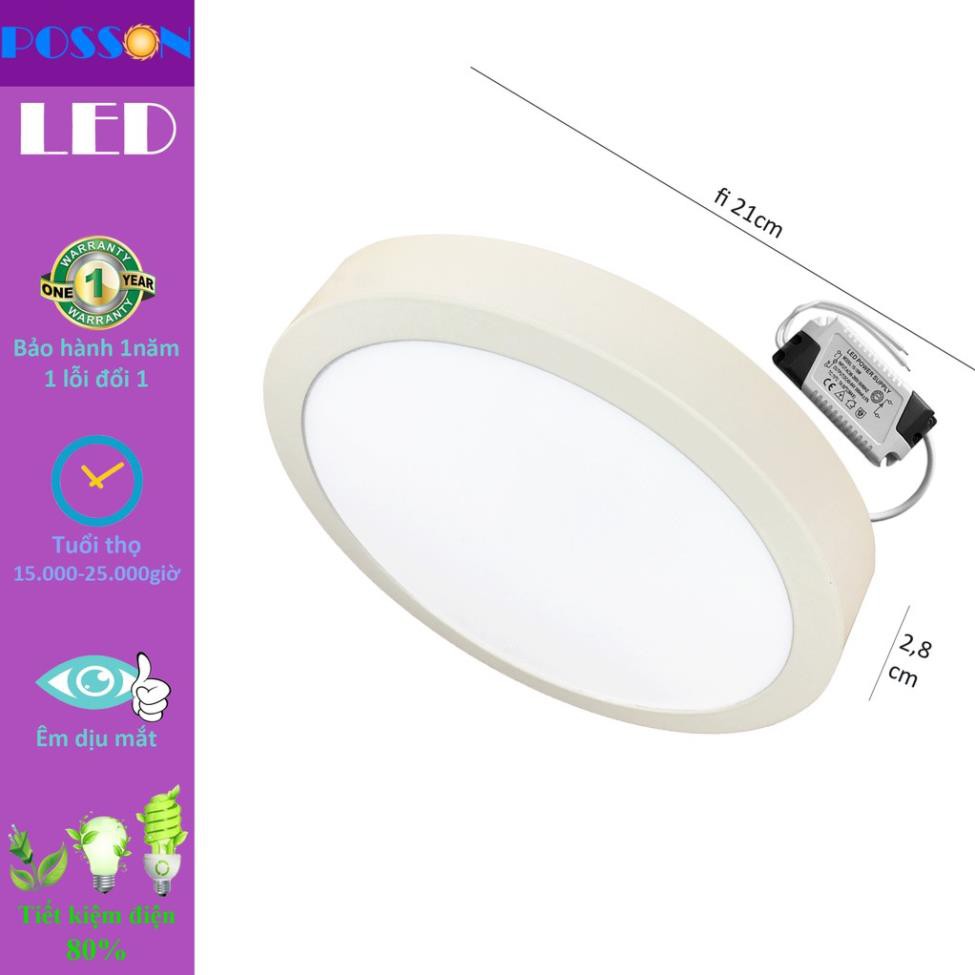 Đèn Led ốp trần 18w tròn ốp nổi