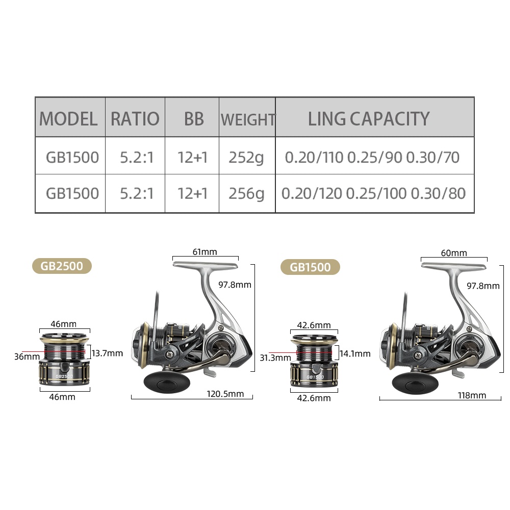 Máy Câu Cá Kim Loại 1500 2500 12 + 1BB Chất Lượng Cao