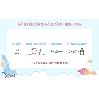 Sữa Bột Nestle NAN Optipro 4 (1.6kg)