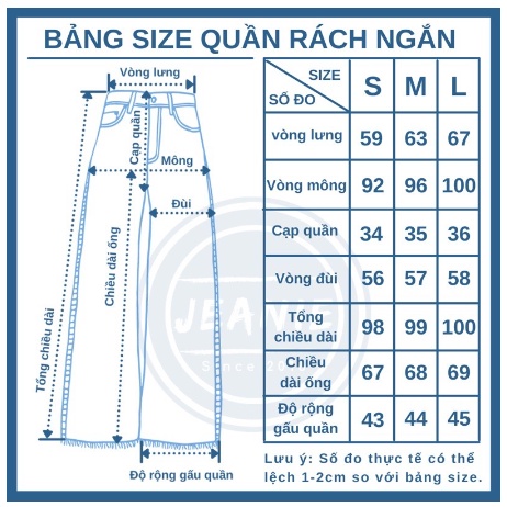 Quần Jeans BAGGY Loang Rách Quần Jeans Nữ Ống Suông Dài Rách Gối Quần Jean Loang Xanh Đen -CHUẨN HÀN KR STYLE Free Ship