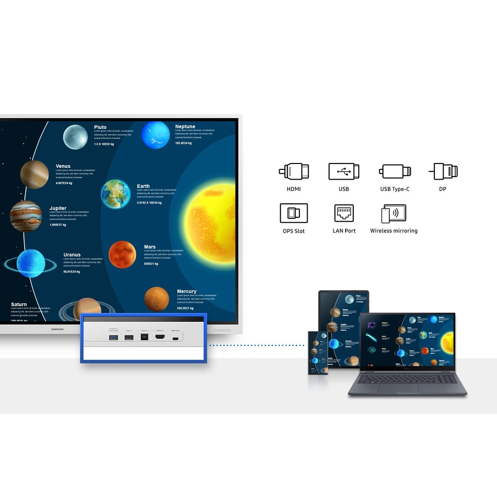 Bảng Tương tác Samsung Flip Pro WM85B / WM75B LH75WMBWLGCXXV