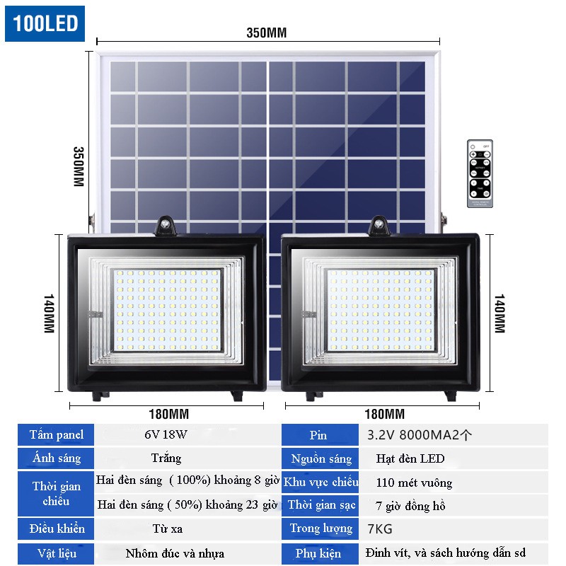 Đèn LED năng lượng mặt trời gồm 2 đèn 50W (tổng 100W) và 1 tấm pin năng lượng 22W HOOREE