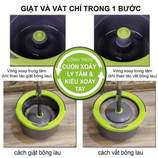 Chổi lau nhà xoay tay mini Ettom Lock&Lock ETM498.