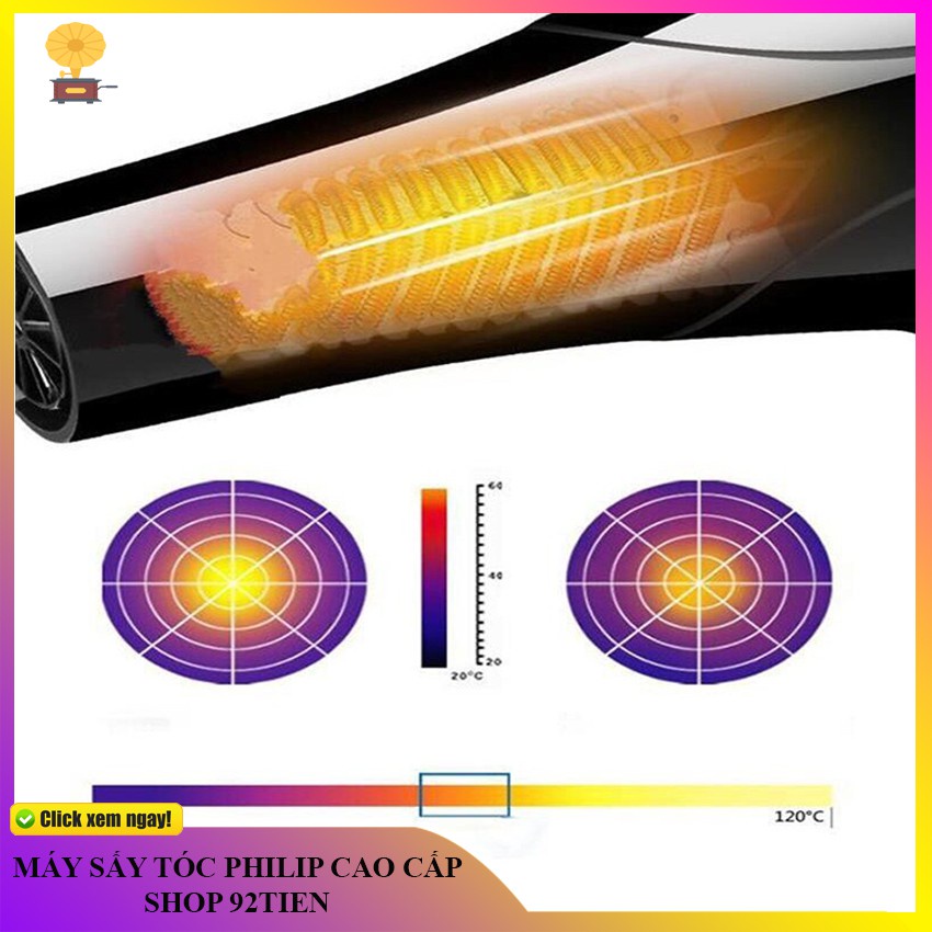 Máy sấy tóc Philip loại tốt công suất 3000W gió sấy mạnh 2 chiều chuyên dành cho salon BH12 tháng