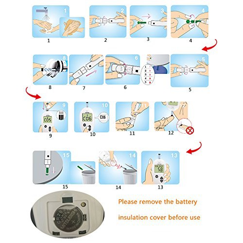 Que thử tiểu đường safe accu SINOCARE hộp 50 que và 50 kim