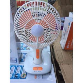 QUẠT, QUẠT ĐIỆN, QUẠT ÔNG TÂY, QUẠT TÍCH ĐIỆN