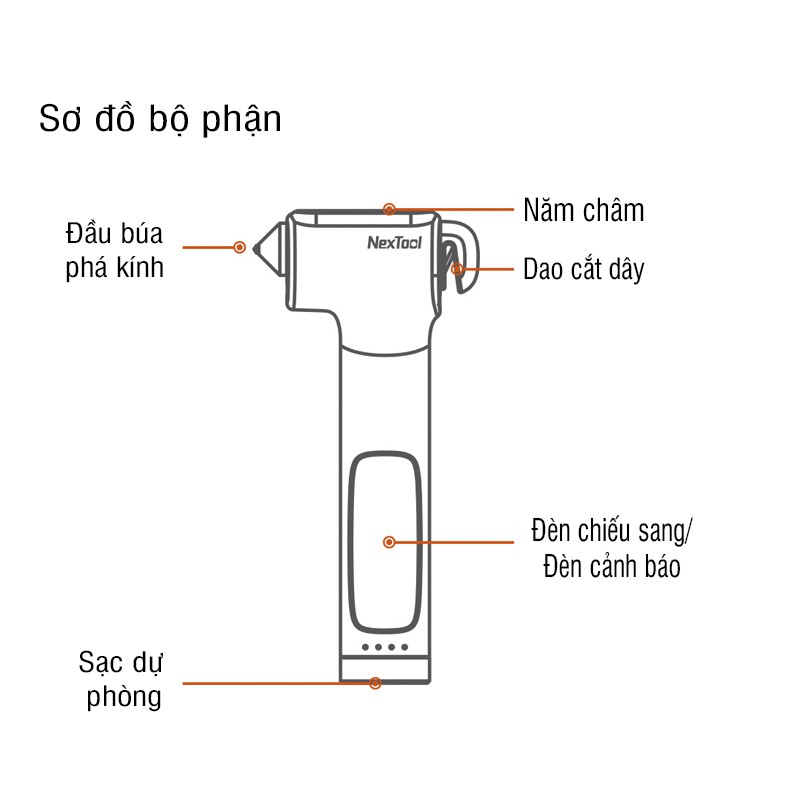 Búa phá kính đa năng Nextool NE0140 5 trong 1