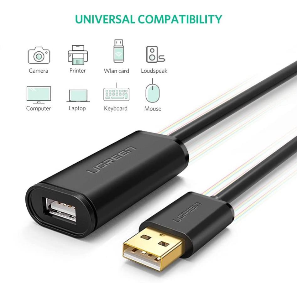 Ugreen 10319 - Cáp nối dài 5M chuẩn USB 2.0 Có IC Khuếch Đại  - Màu đen ✔HÀNG CHÍNH HÃNG ✔