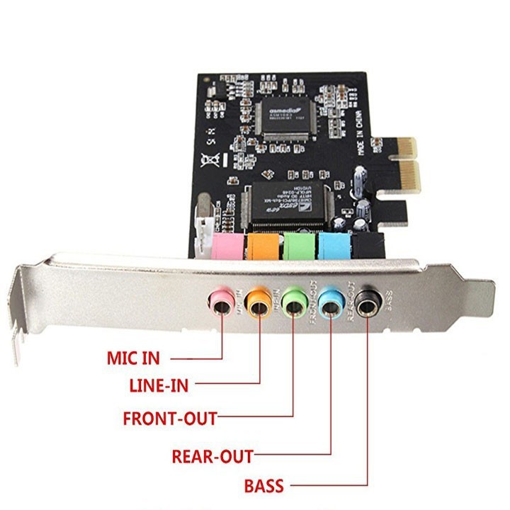 Card chuyển đổi PCI Express to Sound 5.1