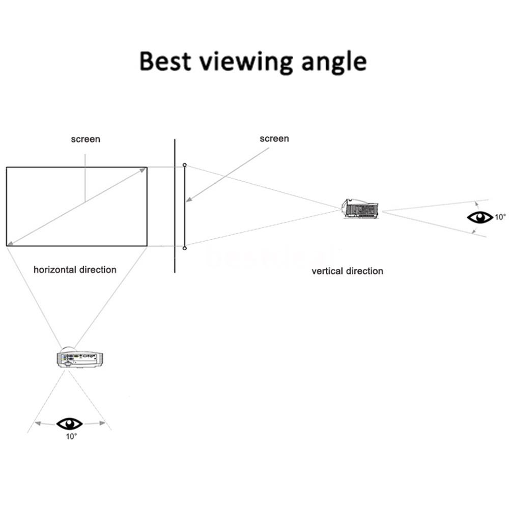 Màn hình chiếu HD kích thước 120 inch không cần khung có thể gập lại