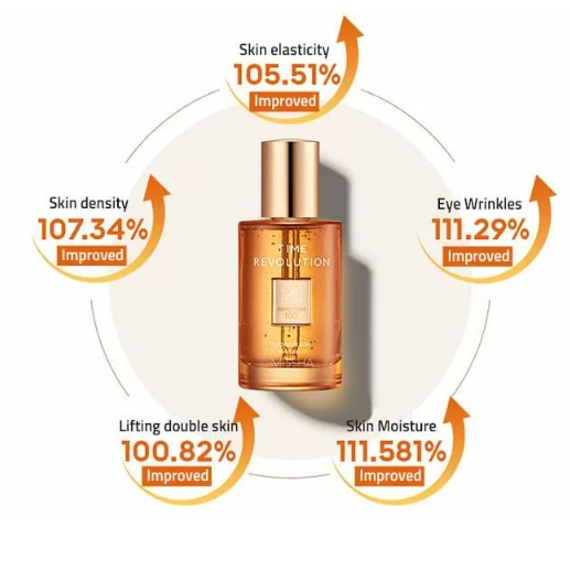 MISSHA Serum Dưỡng Da Nâng Cơ Chống Lão Hóa Và Nếp Nhăn Time Revolution Prime stem 100 50ml