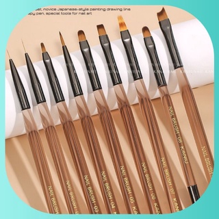 Bộ cọ làm nail cao cấp,cọ nail bán lẻ món