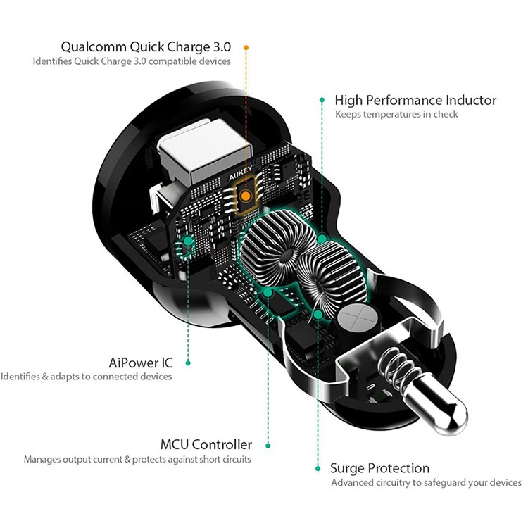 [New, nobox] Sạc Ô Tô Aukey CC-S1 / CC-Y1 Hỗ Trợ Sạc 5V/2.4A/12W AiPower / QC3.0 18W – Hàng Chính Hãng