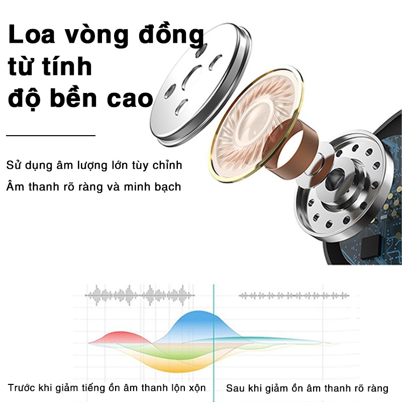 Tai nghe Bluetooth không dây MINI Wireless Earphones J55 thiết kế nhỏ gọn, thể thao, chống nước