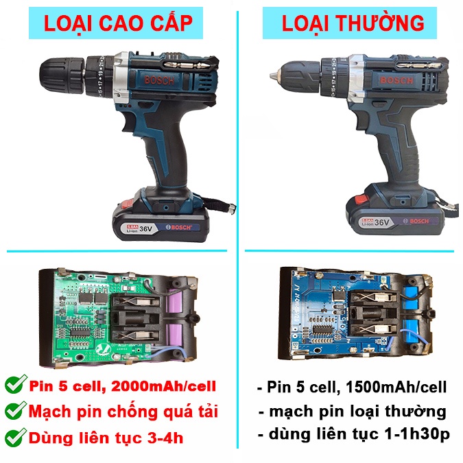 Máy khoan pin bosch 36v 3 chức năng, bắt vít khoan tường có búa