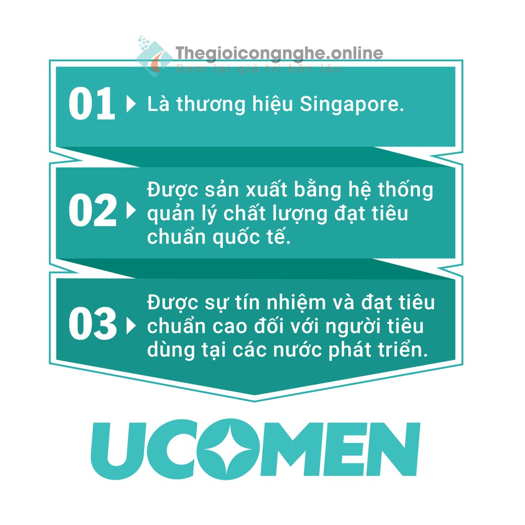 [HÀNG CHÍNH HÃNG] Ổ cắm điện AN TOÀN CAO CẤP UCOMEN- 03 cổng sạc USB-Chuẩn ÚC [ CHỐNG GIẬT CHỐNG QUÁ TẢI]