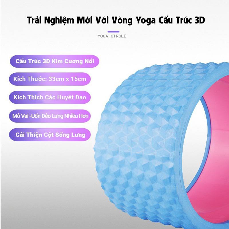 Vòng Yoga 14cm Gai Massage Khung Vòng ABS bản rộng 14cm trọng lượng 1.5kg Chịu Lực Cao