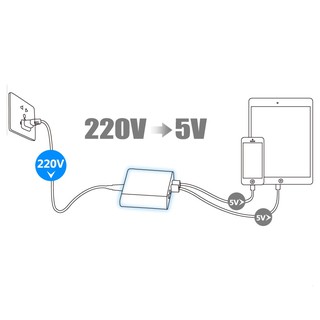 Cốc sạc Orico DCE-4U