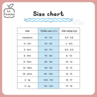 |La Pomme| Bộ cộc Monkey