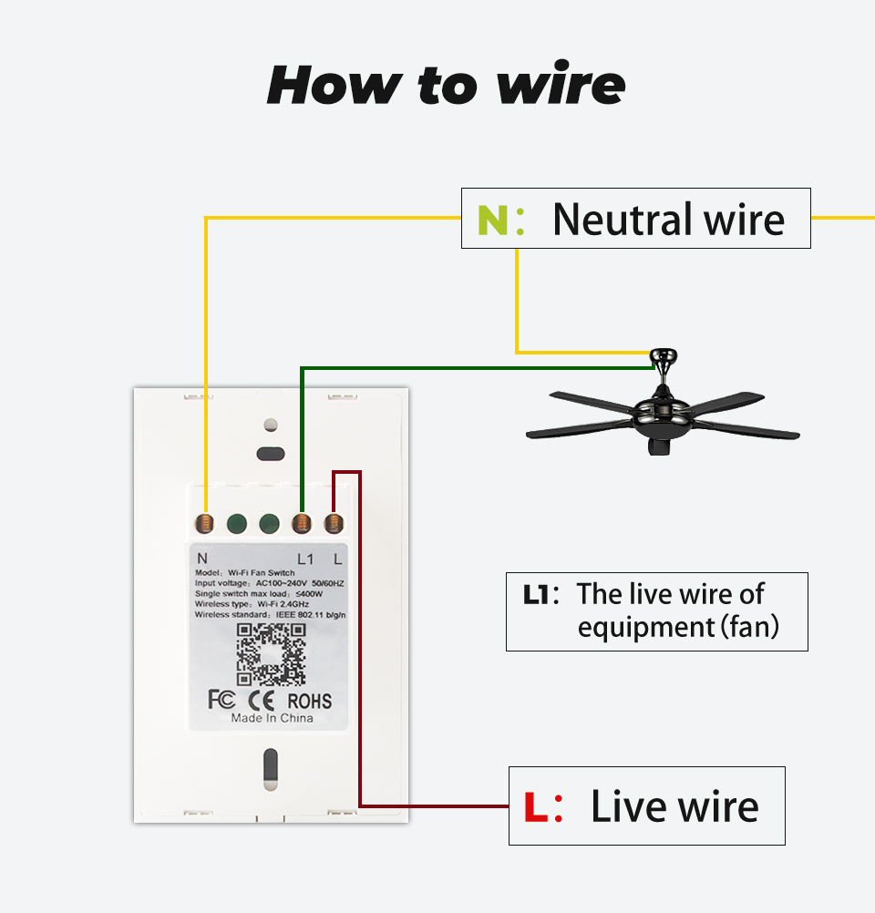 Bảng Điều Khiển Quạt Smatrul Bằng Wifi Thông Minh Phù Hợp Với Alexa Google