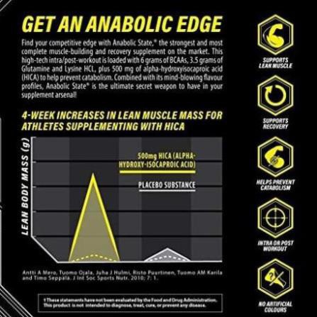 Bcaa Anabolic State Nutrabolics 30 serving - Phục hồi, phát triển cơ giảm mỡ 30 lần dùng - 375g | BigBuy360 - bigbuy360.vn