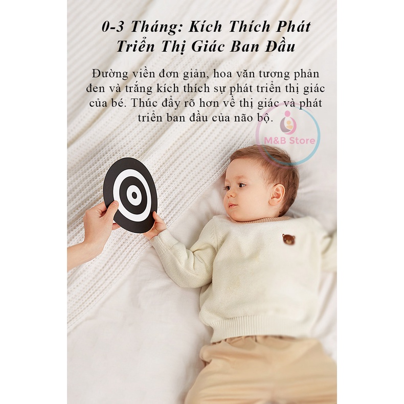 Bộ Thẻ Phát Triển Thị Giác, Nhận Thức và Não Bộ Cho Bé 0-36m - KUB