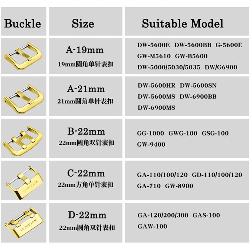 Khóa Kim Loại Cho Đồng Hồ Casio G-Shock GA110 / 700 GW8900 / 9400 GG1000 DW5600 / 6900 GW-M5610 19mm 21mm 22mm
