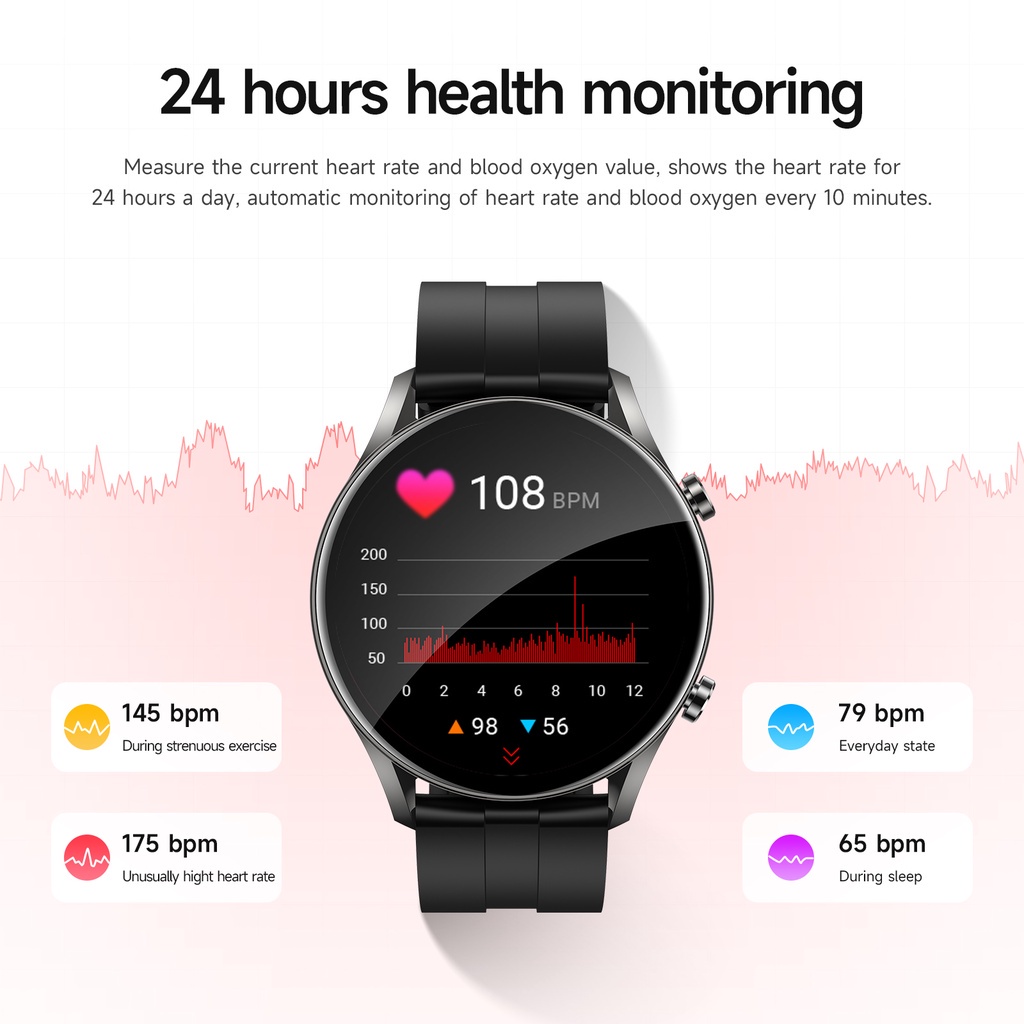 Đồng Hồ Thông Minh HOCO Y7 Màn Hình Cảm Ứng 1.32 inch Bluetooth 5.0 IP68 Theo Dõi Sức Khỏe Kèm Phụ Kiện