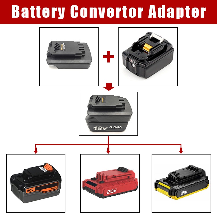 MAKITA Bộ Chuyển Đổi Pin Lithium 18V Sang Dây Cáp Đen Và Kiểm Tra Stanley 18V 20V