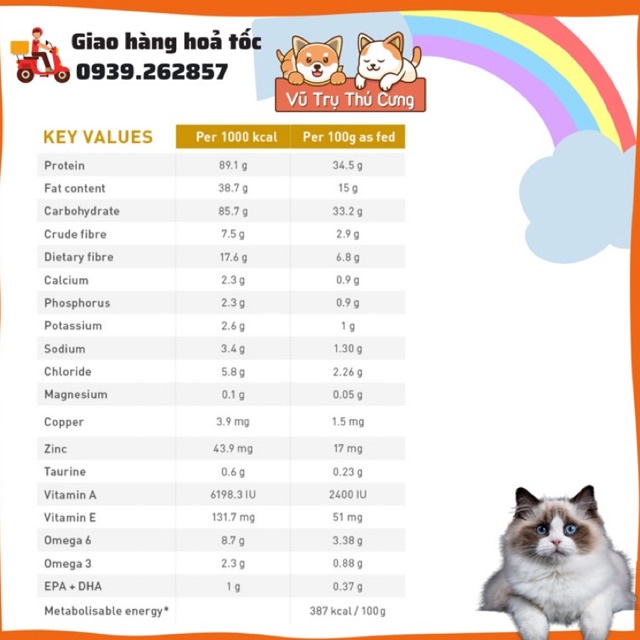 Thức ăn hạt Royal Canin Urinary S/O hỗ trợ cho mèo bị sỏi thận, bịch 1.5Kg