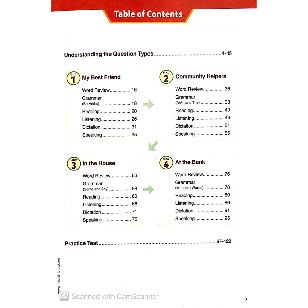 Sách - TOEFL Primary Book 1 Step 2 (Kèm CD) - Tái Bản 2018