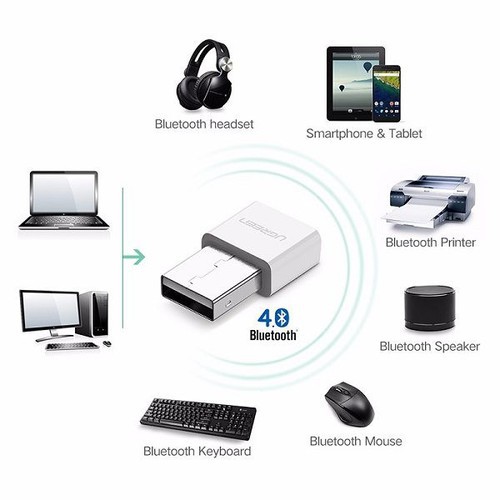 USB Bluetooth 4.0 cho PC và Laptop cao cấp Ugreen 30443 - Hàng Chính Hãng bảo hành 18 tháng