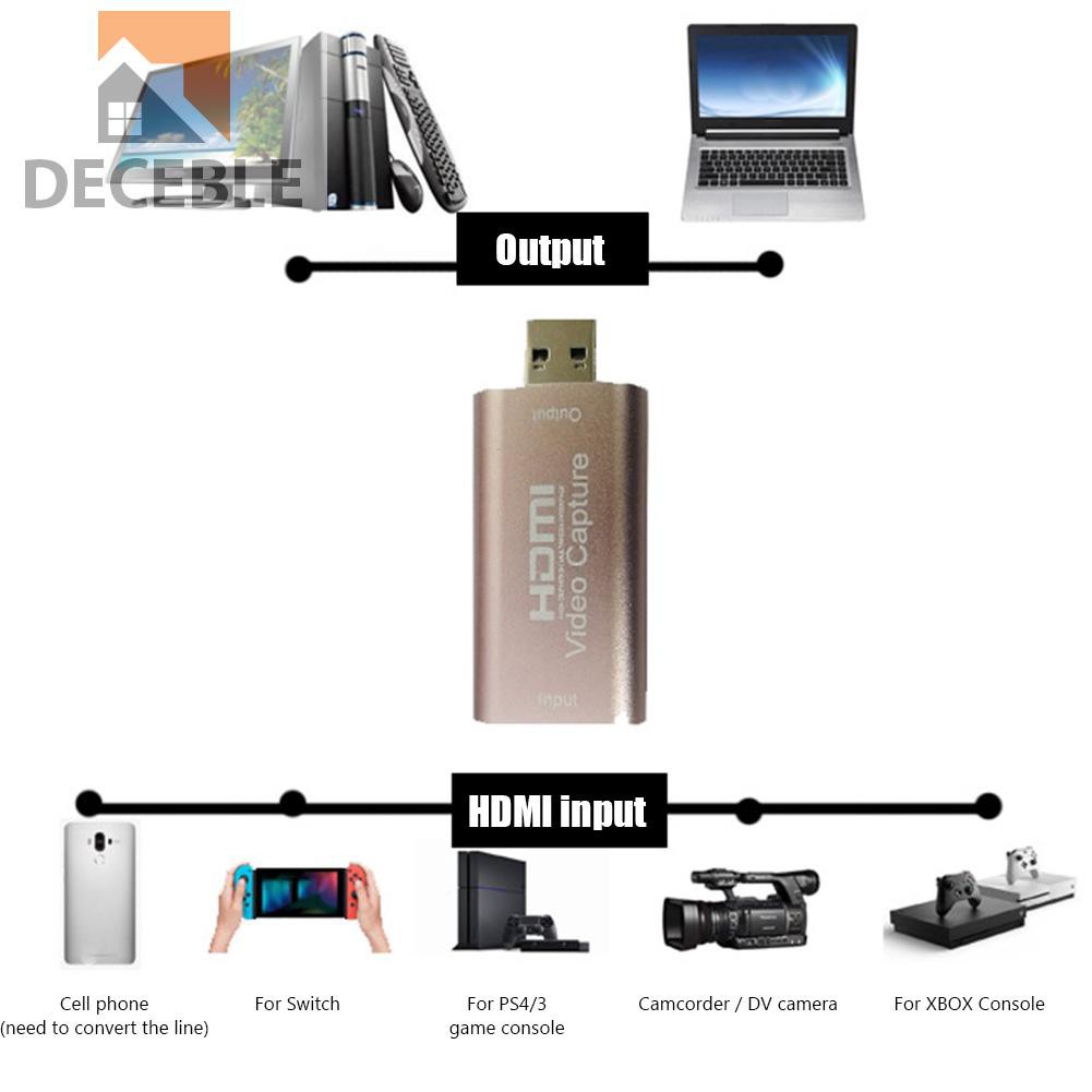 Thẻ Ghi Video 1080p Usb 2.0 Cho Phát Sóng Trực Tiếp | BigBuy360 - bigbuy360.vn