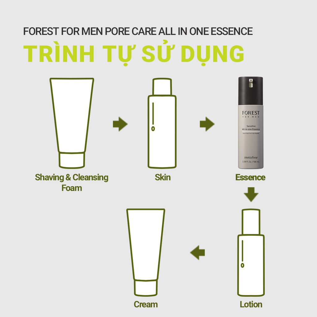 Tinh chất chăm sóc lỗ chân lông cho nam innisfree Forest For Men Pore Care All-in-one Essence 100ml