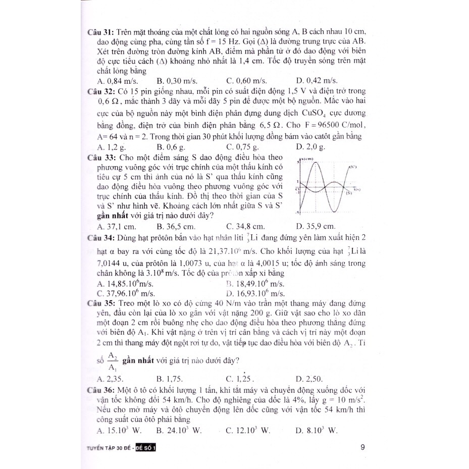 Sách - Tuyển tập 30 đề luyện thi THPT Quốc Gia môn Vật lý (Lớp 10, 11, 12).