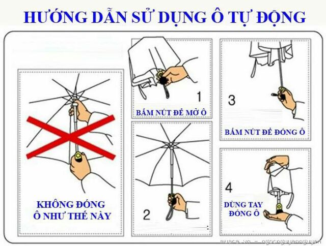 Ô tự động gấp gọn của Nhật