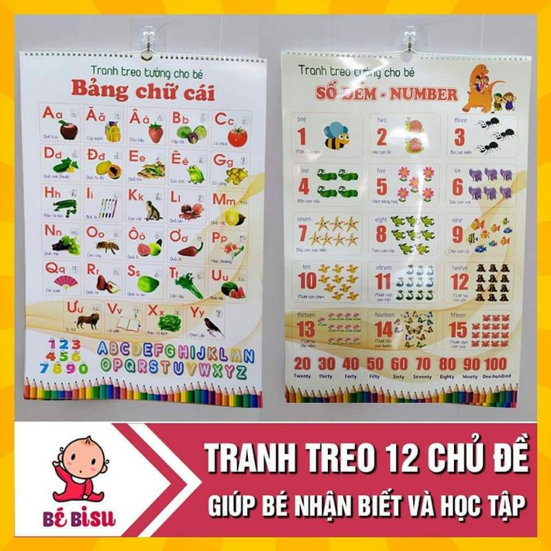 BỘ TRANH TREO TƯỜNG 14 CHỦ ĐỀ