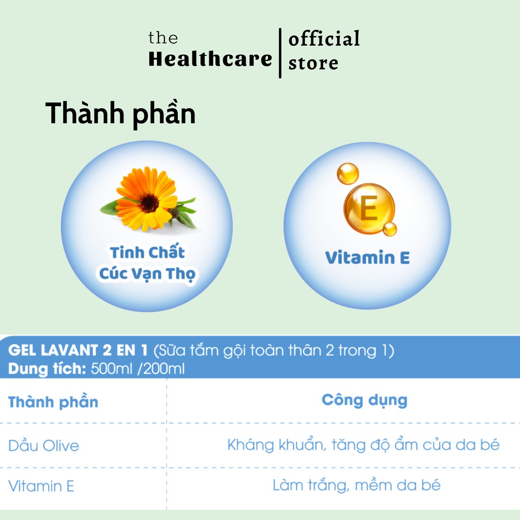 Sữa tắm gội Gifrer Gel Lavant 2 trong 1 chiết xuất cúc vạn thọ