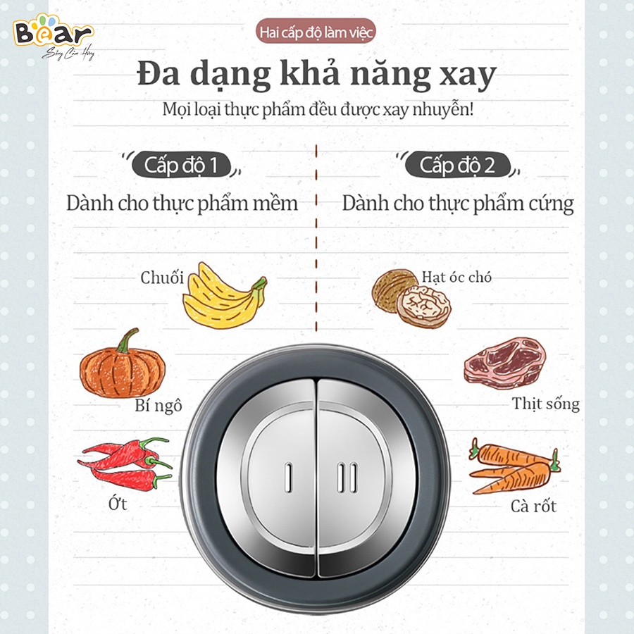 [Bear Chính Hãng]Máy xay đa năng Bear 2L QSJ-B03Y7 màu xám. công suất 300W, dung tích 2L bằng Inox 304, cối thủy tinh