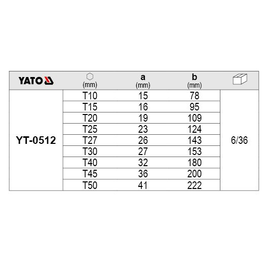[Hàng xịn] Đồ Nghề Yato Balan. Bộ lục giác sao 6 cạnh hệ mét T10-T50 Yato YT-0512