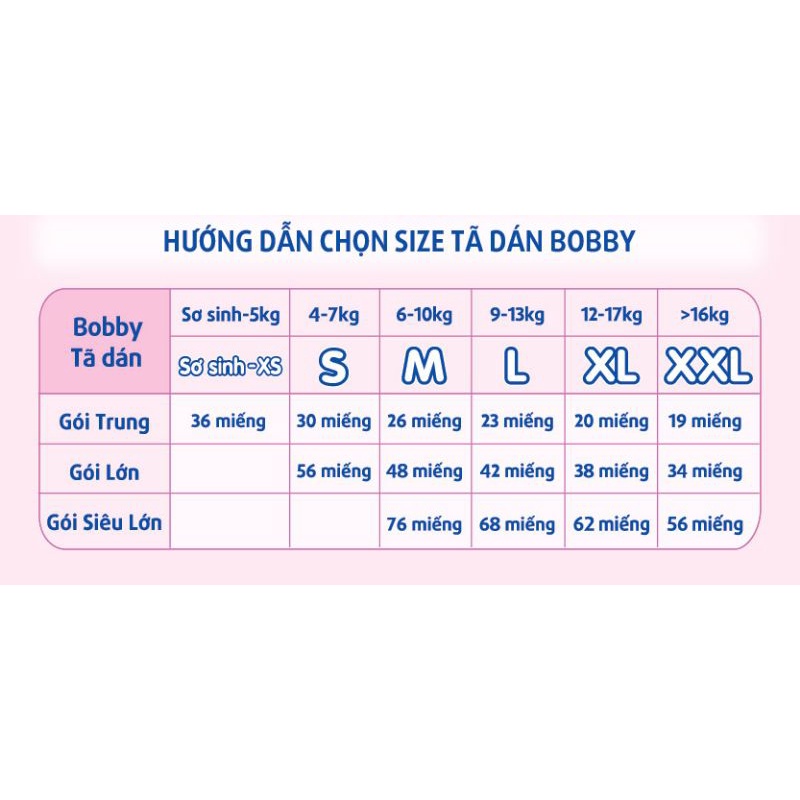 [Freeship70k] [có cả tặng] Bỉm quần/dán Bobby NB64,S80+8,M48/42,M76, M62+8,M76+8,L42/54, L68,XL38/18,XL62,XXL34/30,XXL56